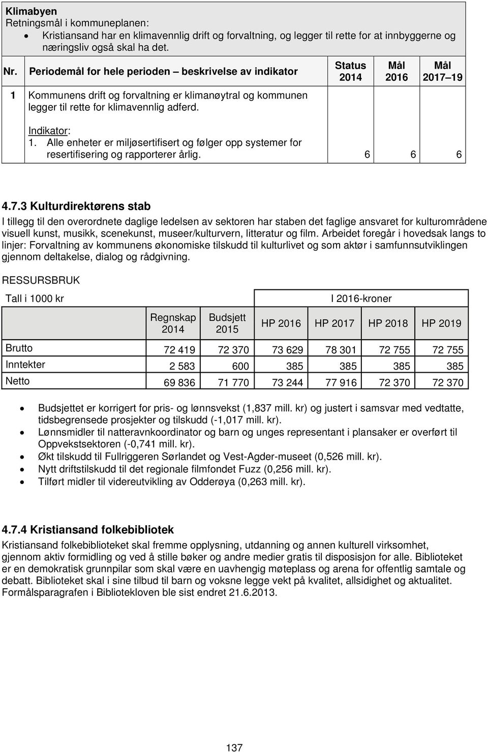 Alle enheter er miljøsertifisert og følger opp systemer for resertifisering og rapporterer årlig. 4.7.