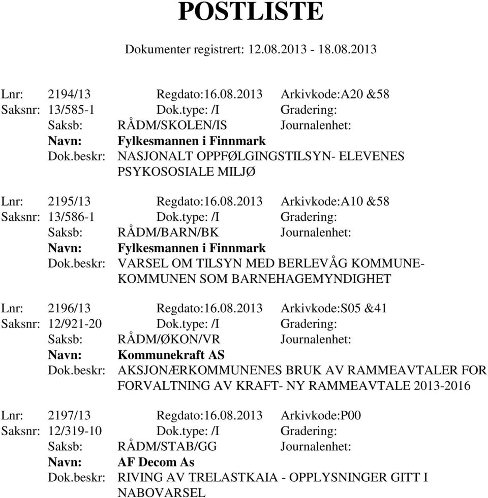 type: /I Gradering: Saksb: RÅDM/BARN/BK Journalenhet: Navn: Fylkesmannen i Finnmark Dok.beskr: VARSEL OM TILSYN MED BERLEVÅG KOMMUNE- KOMMUNEN SOM BARNEHAGEMYNDIGHET Lnr: 2196/13 Regdato:16.08.