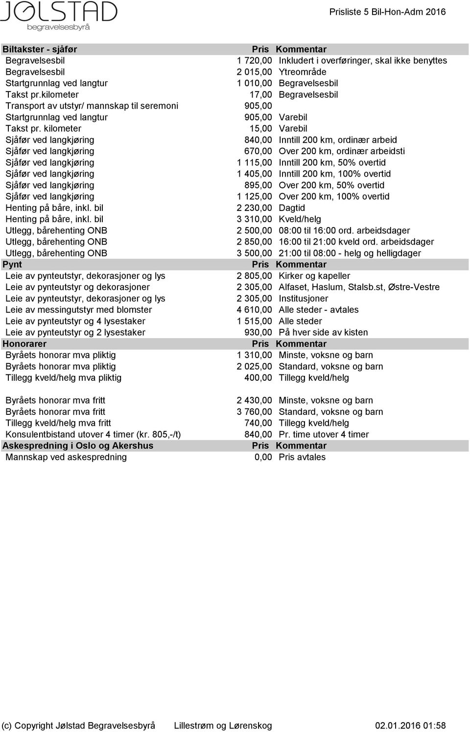 kilometer 15,00 Varebil 840,00 Inntill 200 km, ordinær arbeid 670,00 Over 200 km, ordinær arbeidsti 1 115,00 Inntill 200 km, 50% overtid 1 405,00 Inntill 200 km, 100% overtid 895,00 Over 200 km, 50%