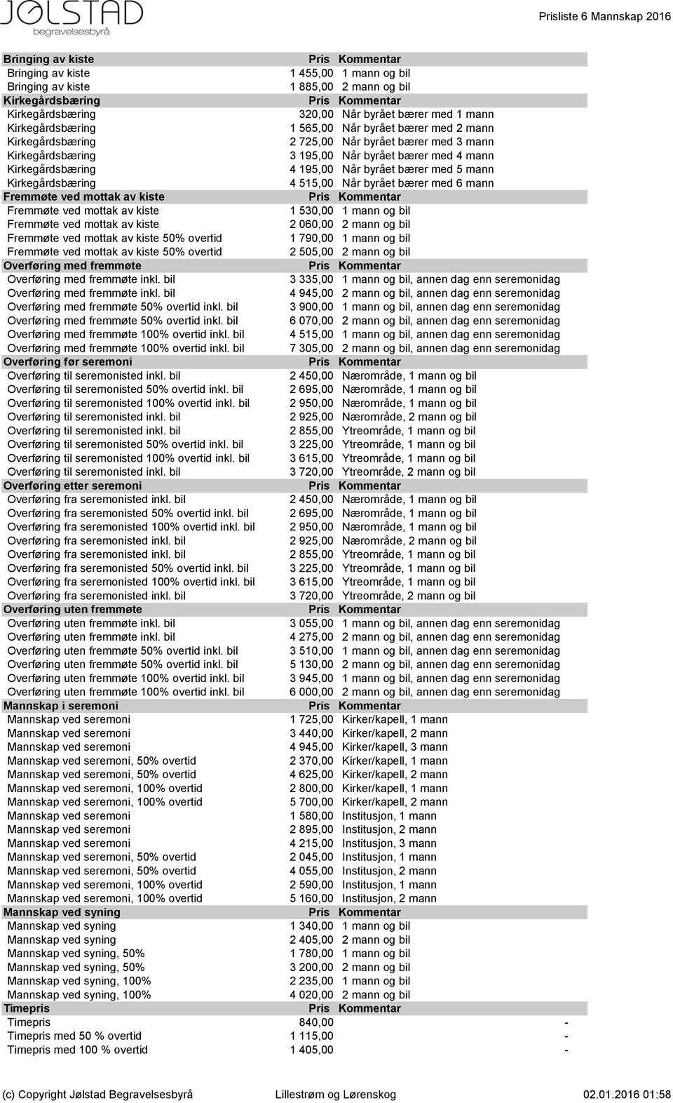 bærer med 5 mann Kirkegårdsbæring 4 515,00 Når byrået bærer med 6 mann Fremmøte ved mottak av kiste Fremmøte ved mottak av kiste 1 530,00 1 mann og bil Fremmøte ved mottak av kiste 2 060,00 2 mann og