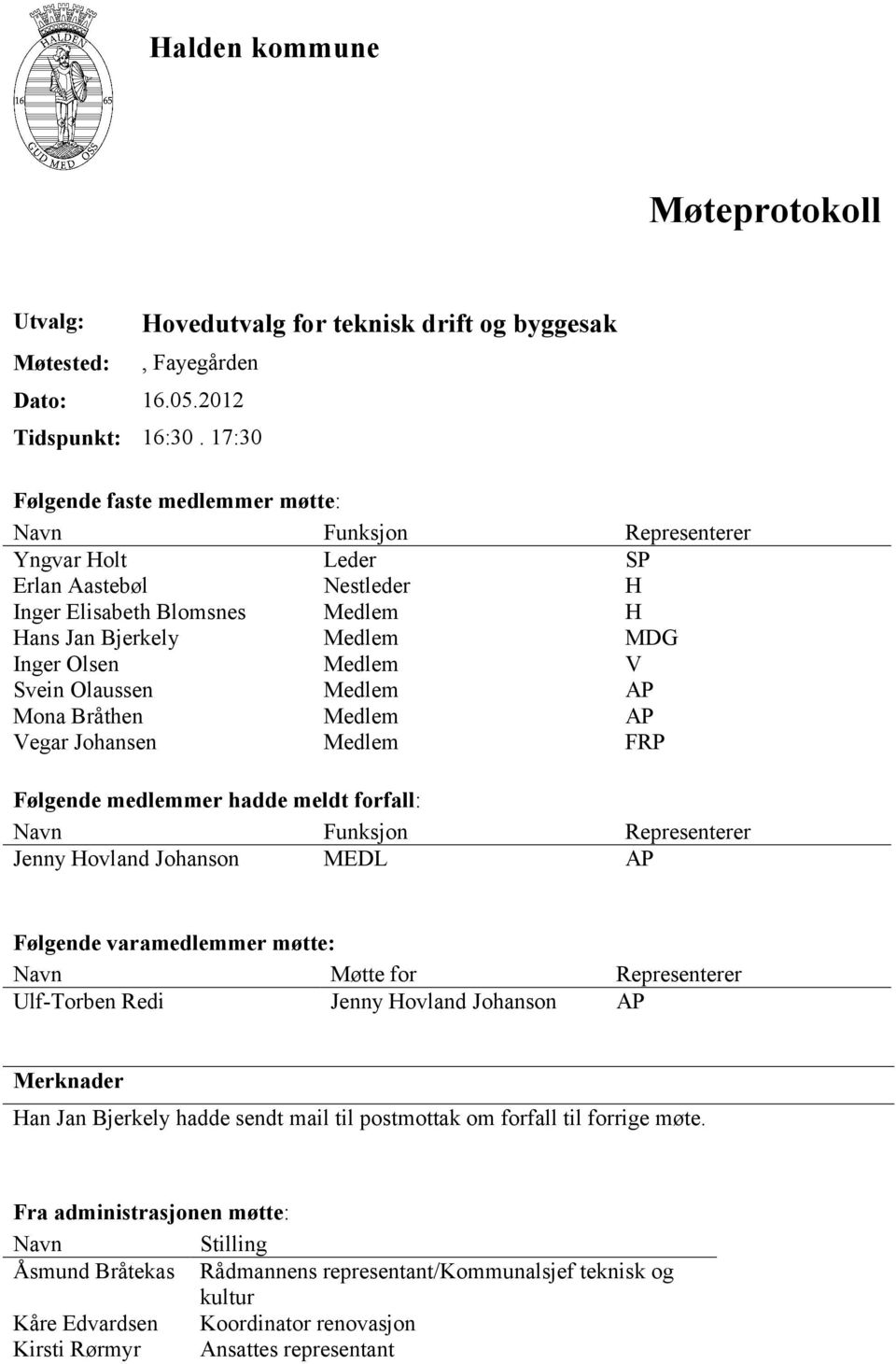 Svein Olaussen Medlem AP Mona Bråthen Medlem AP Vegar Johansen Medlem FRP Følgende medlemmer hadde meldt forfall: Navn Funksjon Representerer Jenny Hovland Johanson MEDL AP Følgende varamedlemmer