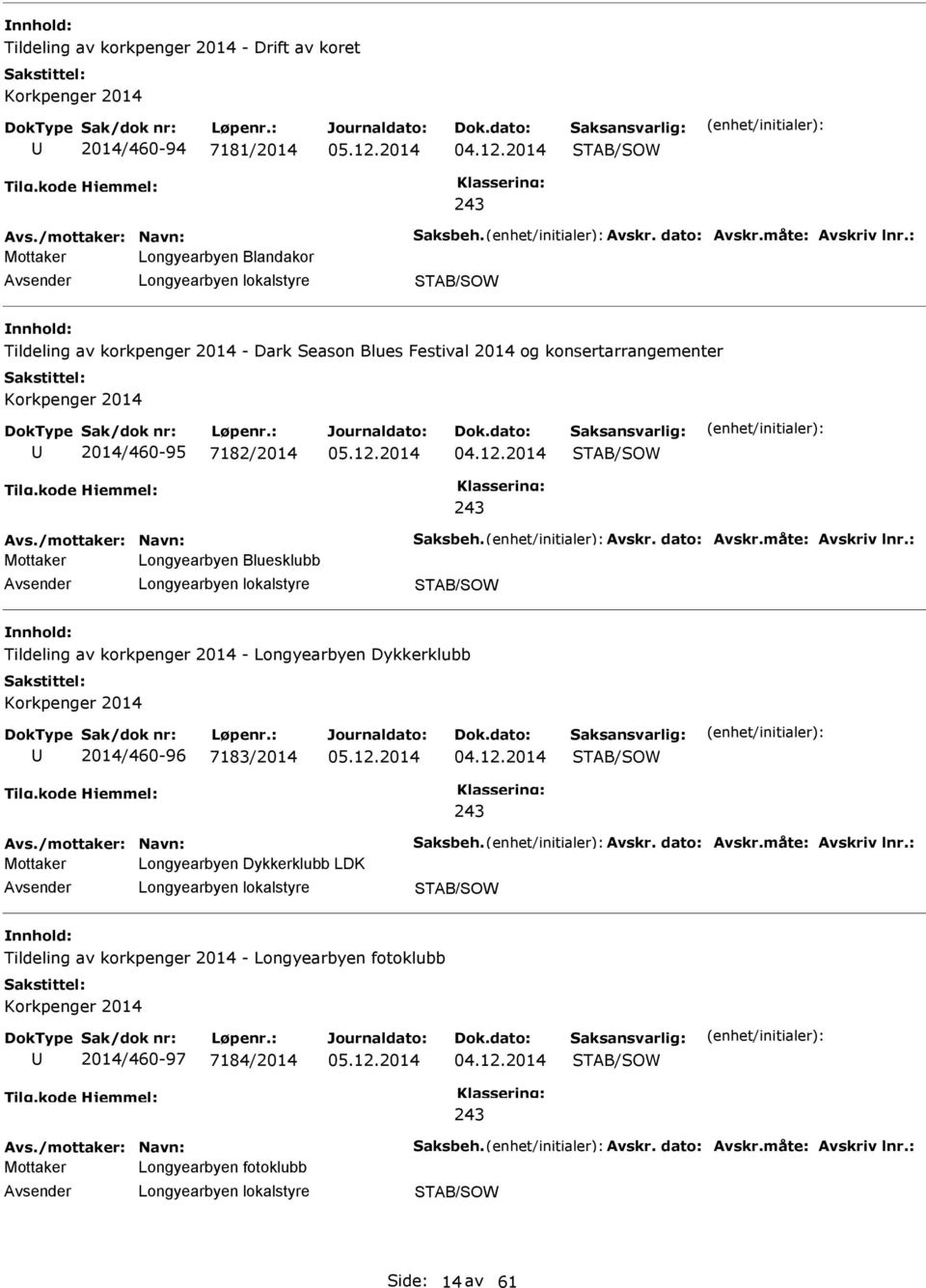 dato: vskr.måte: vskriv lnr.: Longyearbyen Bluesklubb Tildeling av korkpenger 2014 - Longyearbyen Dykkerklubb 2014/460-96 7183/2014 vs./mottaker: Navn: Saksbeh. vskr. dato: vskr.