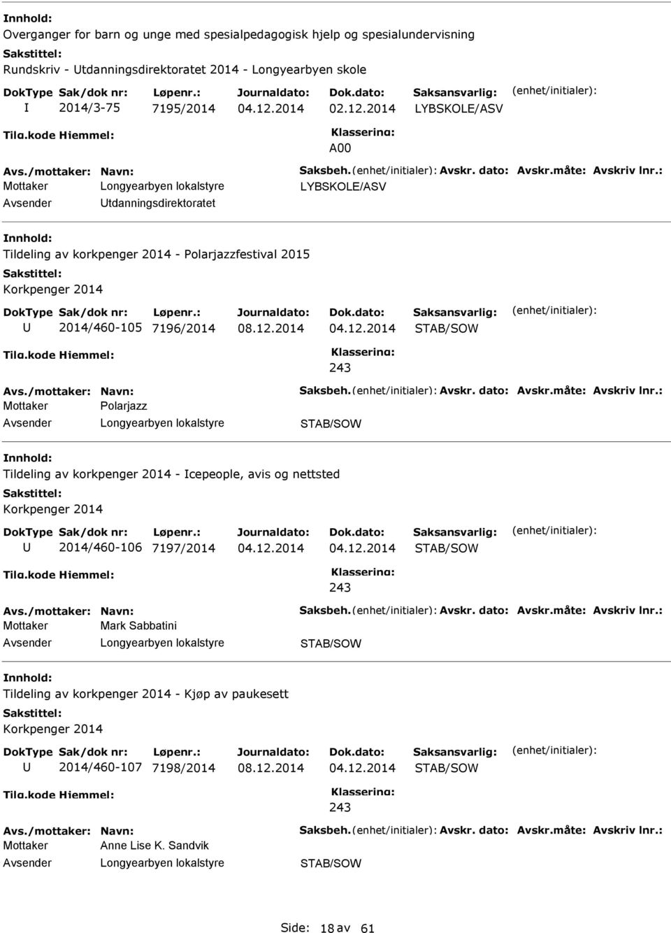 /mottaker: Navn: Saksbeh. vskr. dato: vskr.måte: vskriv lnr.: Polarjazz Tildeling av korkpenger 2014 - cepeople, avis og nettsted 2014/460-106 7197/2014 vs./mottaker: Navn: Saksbeh. vskr. dato: vskr.måte: vskriv lnr.: Mark Sabbatini Tildeling av korkpenger 2014 - Kjøp av paukesett 2014/460-107 7198/2014 vs.