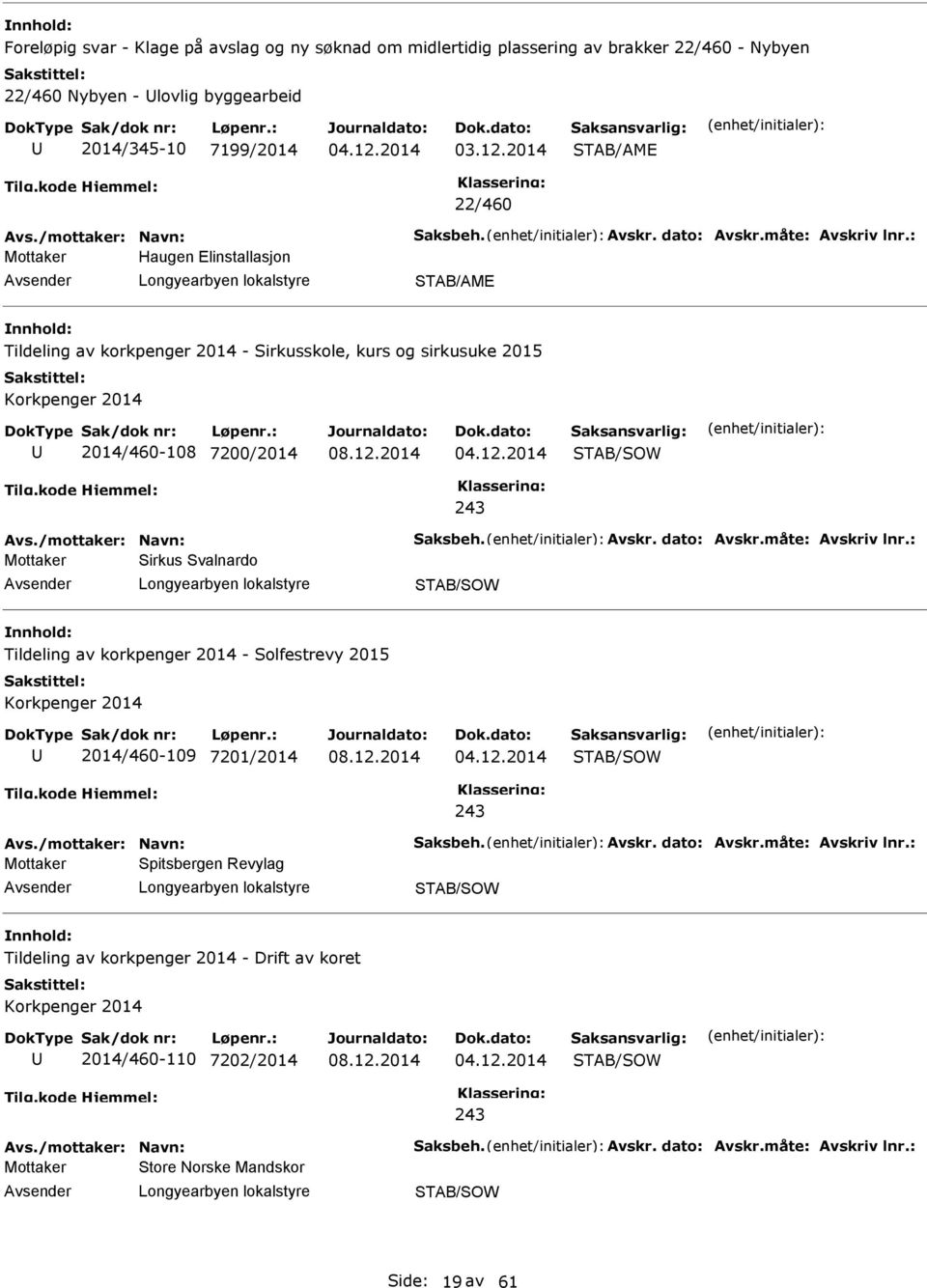 /mottaker: Navn: Saksbeh. vskr. dato: vskr.måte: vskriv lnr.: Sirkus Svalnardo Tildeling av korkpenger 2014 - Solfestrevy 2015 2014/460-109 7201/2014 vs./mottaker: Navn: Saksbeh. vskr. dato: vskr.måte: vskriv lnr.: Spitsbergen Revylag Tildeling av korkpenger 2014 - Drift av koret 2014/460-110 7202/2014 vs.