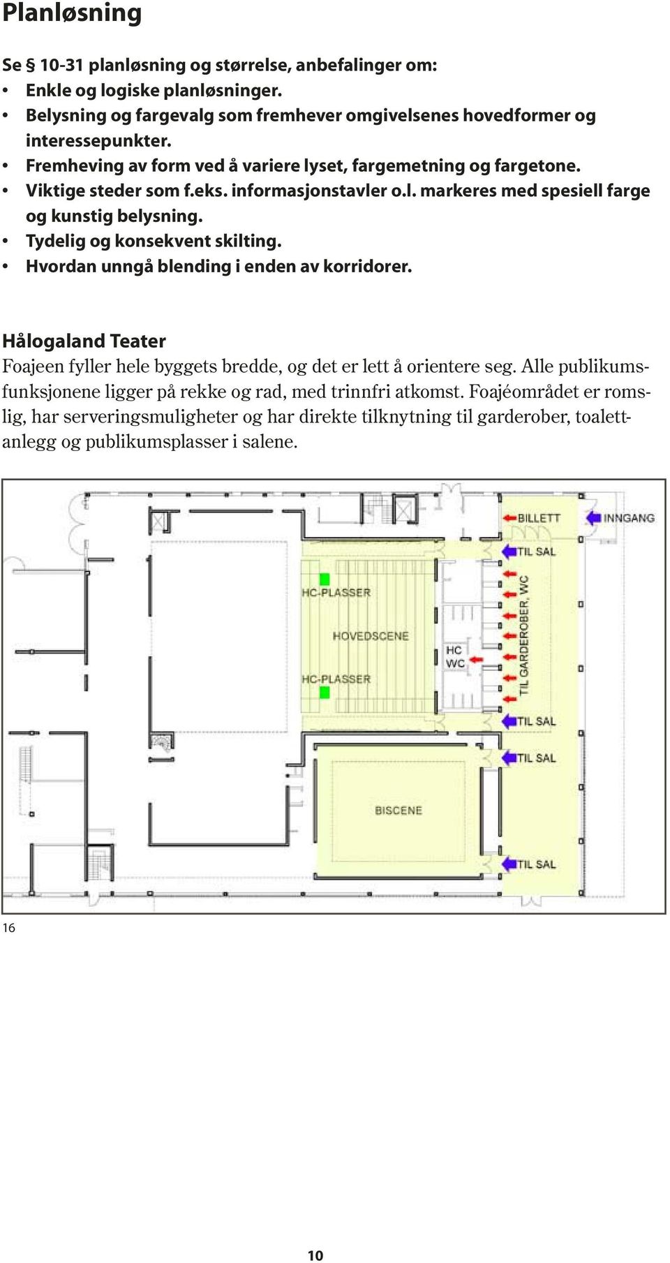 Alle publikumsfunksjonene ligger på rekke og rad, med trinnfri atkomst.