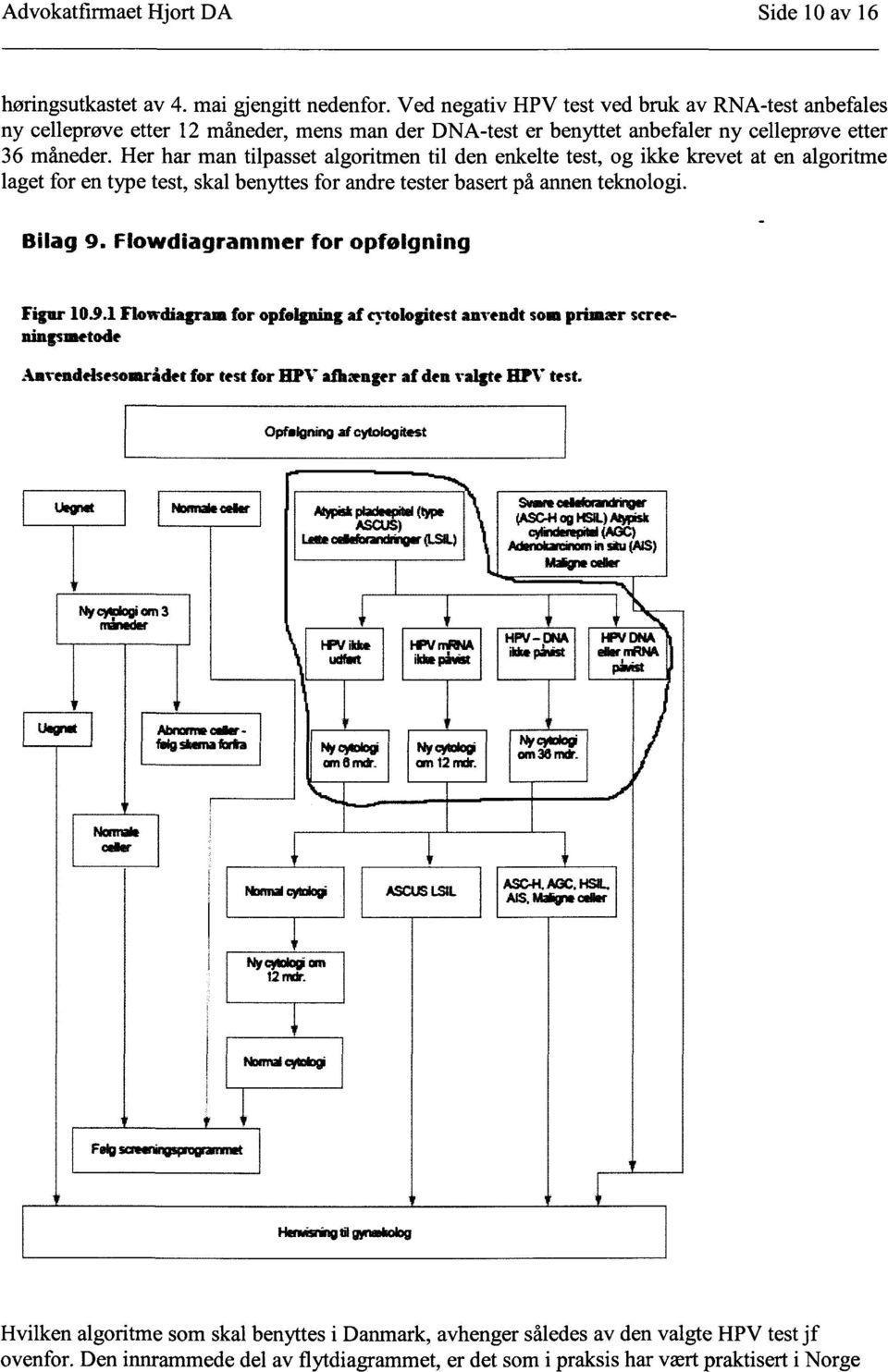 Her har man tilpasset algoritmen til den enkelte test, og ikke krevet at en algoritme laget for en type test, skal benyttes for andre tester basert på annen teknologi. Bilag 9.