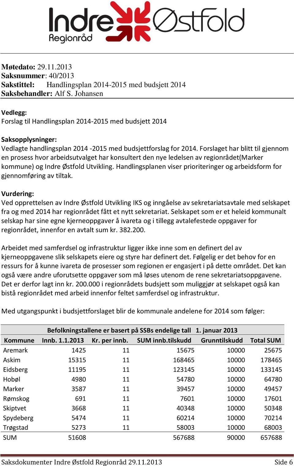 Forslaget har blitt til gjennom en prosess hvor arbeidsutvalget har konsultert den nye ledelsen av regionrådet(marker kommune) og Indre Østfold Utvikling.