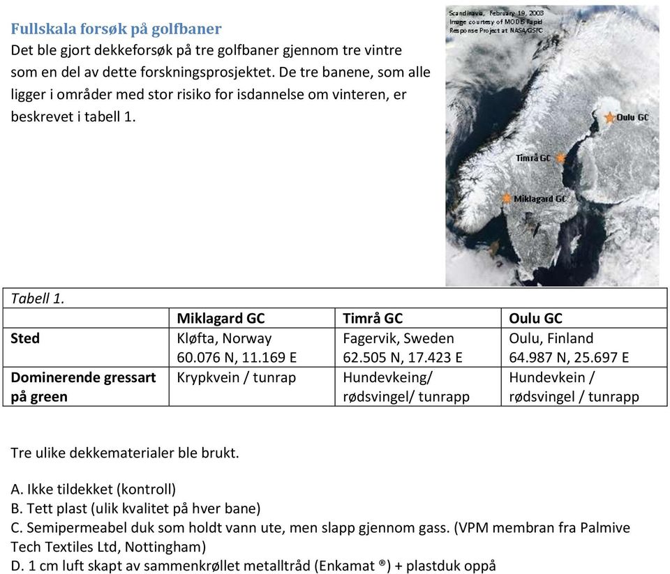 Sted Dominerende gressart på green Miklagard GC Timrå GC Oulu GC Kløfta, Norway Fagervik, Sweden Oulu, Finland 60.076 N, 11.169 E 62.505 N, 17.423 E 64.987 N, 25.