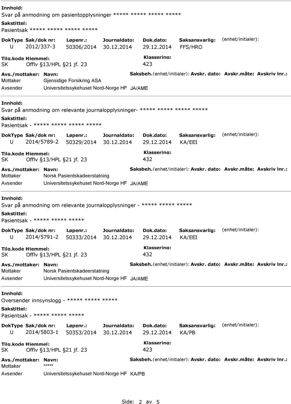 /mottaker: Navn: Saksbeh. Avskr. dato: Avskr.måte: Avskriv lnr.: Svar på anmodning om relevante journalopplysninger - ***** ***** ***** 2014/5791-2 50333/2014 KA/EE Avs.