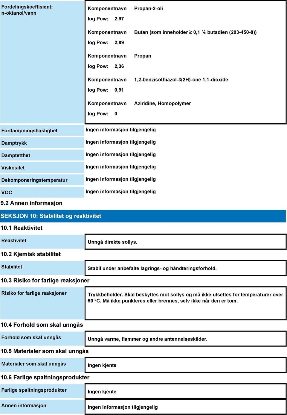 VOC 9.2 Annen informasjon SEKSJON 10: Stabilitet og reaktivitet 10.1 Reaktivitet Reaktivitet Unngå direkte sollys. 10.2 Kjemisk stabilitet Stabilitet Stabil under anbefalte lagrings- og håndteringsforhold.