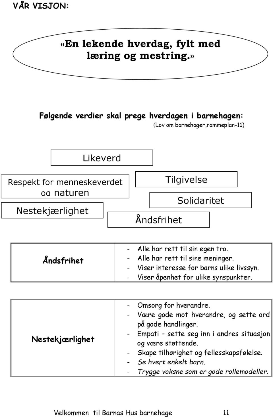 Solidaritet Åndsfrihet - Alle har rett til sin egen tro. - Alle har rett til sine meninger. - Viser interesse for barns ulike livssyn. - Viser åpenhet for ulike synspunkter.