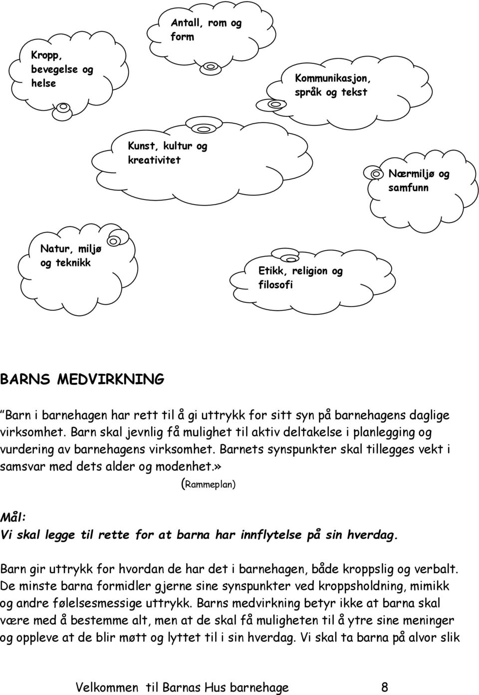 Barnets synspunkter skal tillegges vekt i samsvar med dets alder og modenhet.» (Rammeplan) Mål: Vi skal legge til rette for at barna har innflytelse på sin hverdag.