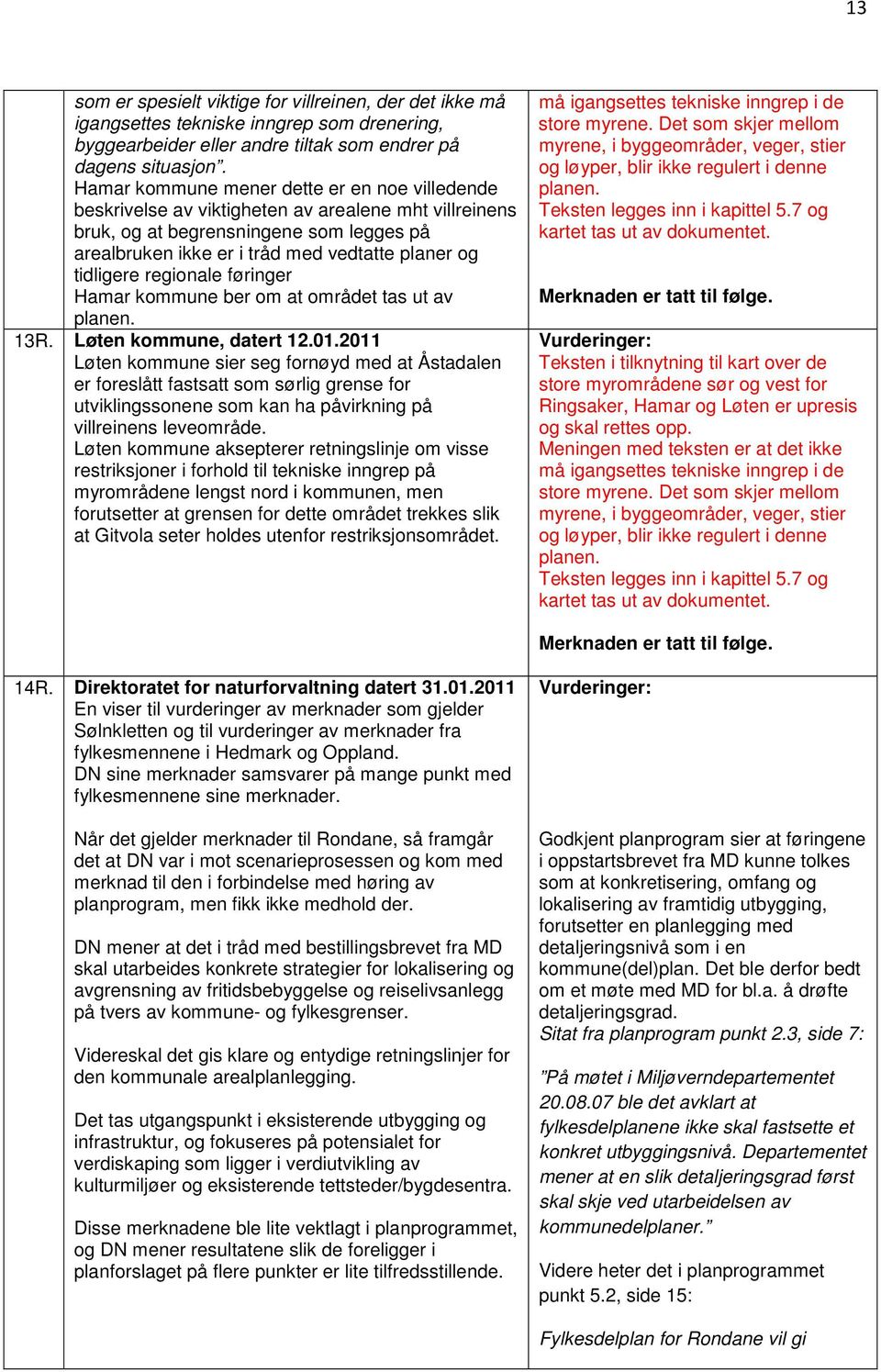 tidligere regionale føringer Hamar kommune ber om at området tas ut av planen. 13R. Løten kommune, datert 12.01.