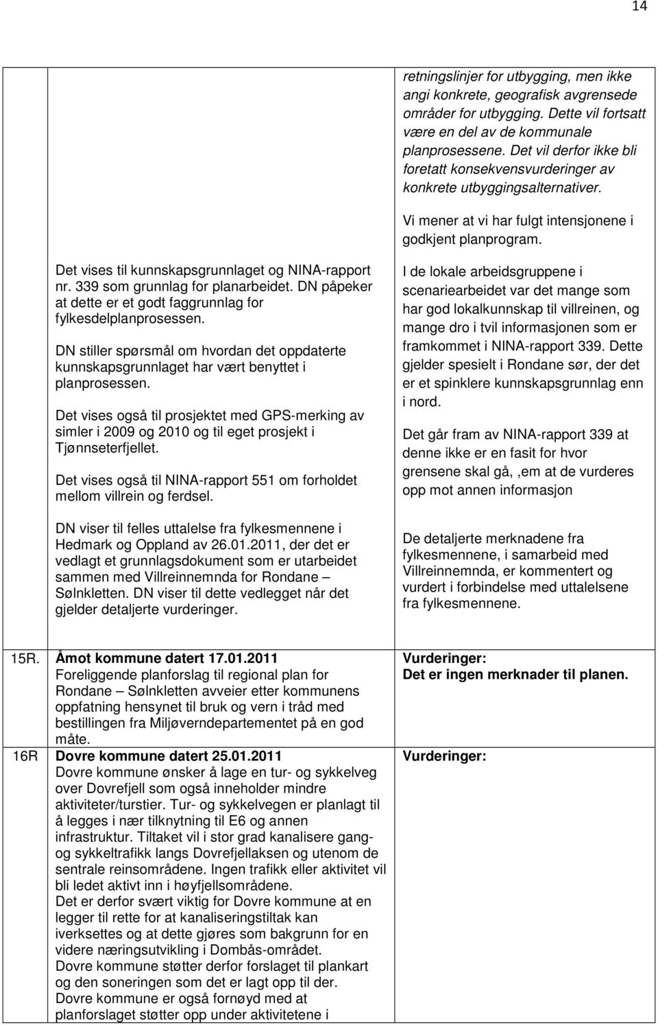 Det vises til kunnskapsgrunnlaget og NINA-rapport nr. 339 som grunnlag for planarbeidet. DN påpeker at dette er et godt faggrunnlag for fylkesdelplanprosessen.