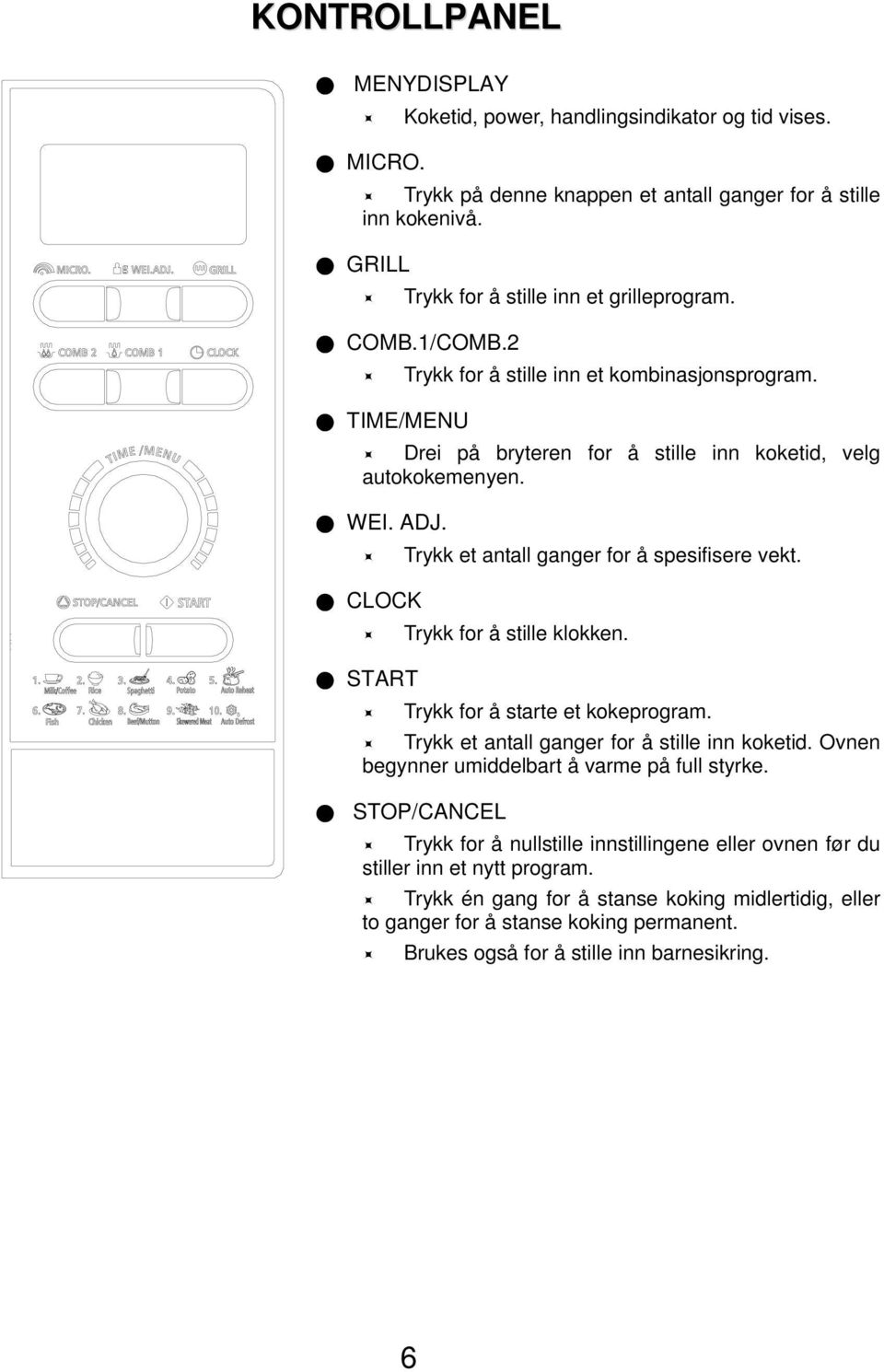 CLOCK START Trykk et antall ganger for å spesifisere vekt. Trykk for å stille klokken. Trykk for å starte et kokeprogram. Trykk et antall ganger for å stille inn koketid.