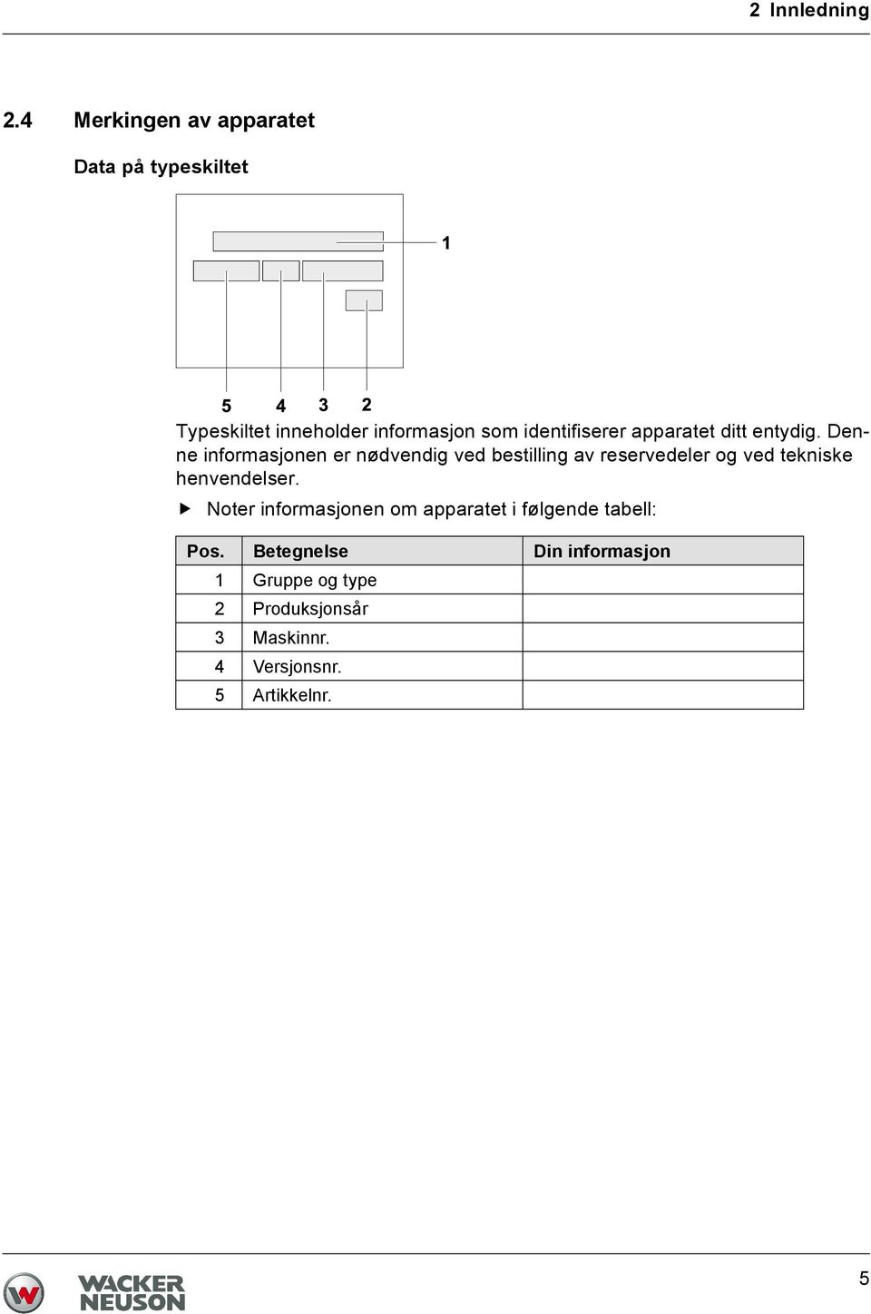 apparatet ditt entydig.