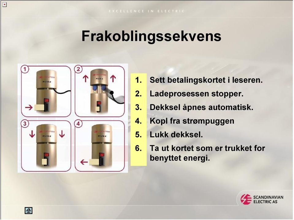 Ladeprosessen stopper. 3. Dekksel åpnes automatisk.