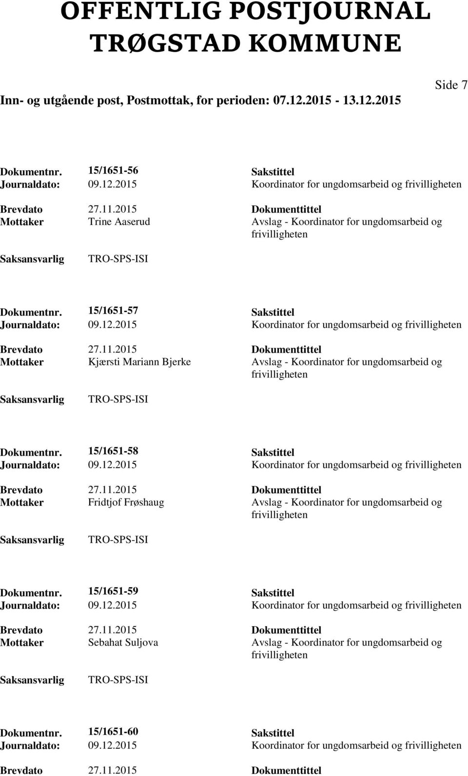 15/1651-58 Sakstittel Journaldato: 09.12.2015 Koordinator for ungdomsarbeid og Mottaker Fridtjof Frøshaug Avslag - Koordinator for ungdomsarbeid og Dokumentnr.