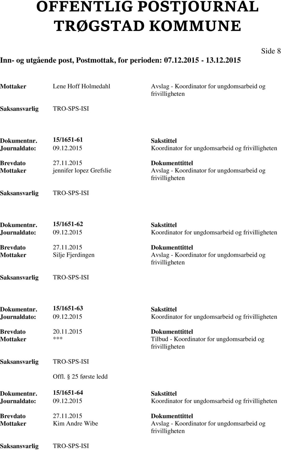 2015 Koordinator for ungdomsarbeid og Mottaker Silje Fjerdingen Avslag - Koordinator for ungdomsarbeid og Dokumentnr. 15/1651-63 Sakstittel Journaldato: 09.12.