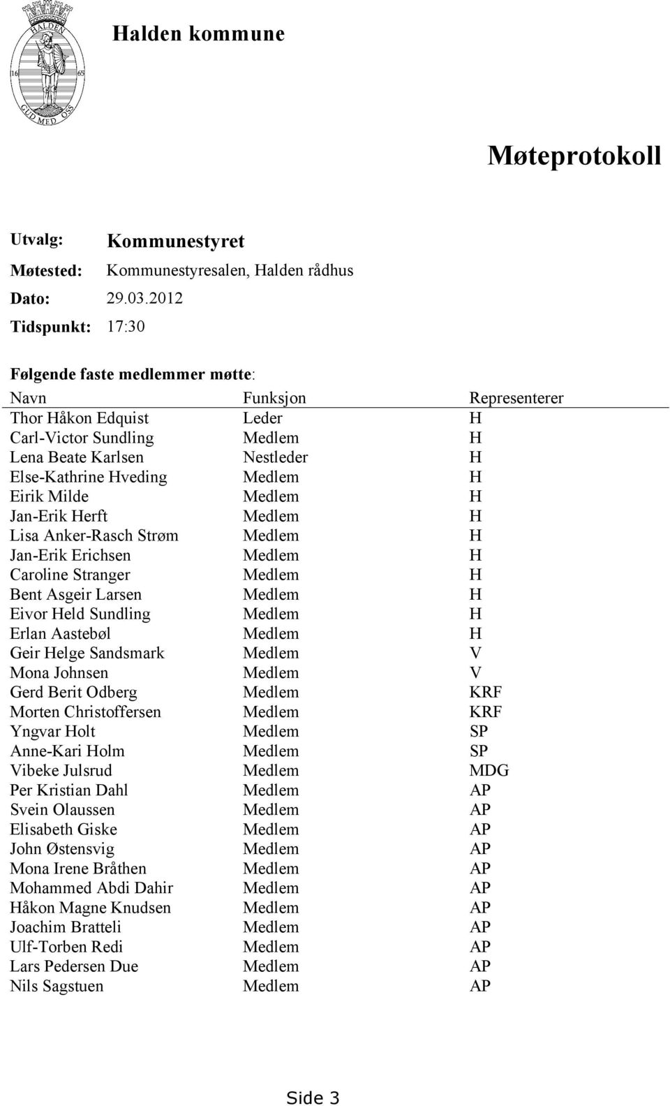 Nestleder H Else-Kathrine Hveding Medlem H Eirik Milde Medlem H Jan-Erik Herft Medlem H Lisa Anker-Rasch Strøm Medlem H Jan-Erik Erichsen Medlem H Caroline Stranger Medlem H Bent Asgeir Larsen Medlem