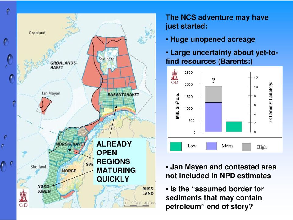 MATURING QUICKLY Jan Mayen and contested area not included in NPD