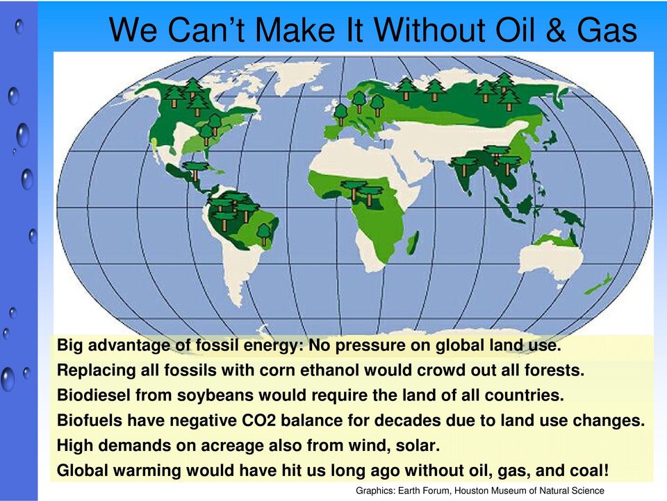 Biodiesel from soybeans would require the land of all countries.