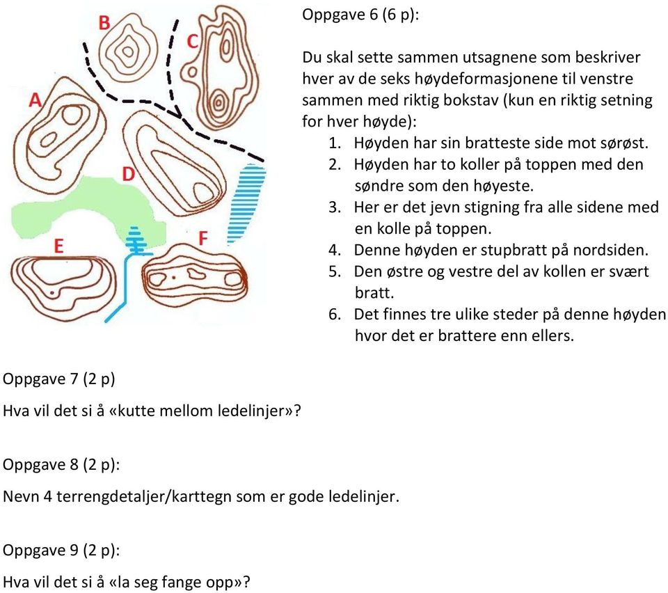 Denne høyden er stupbratt på nordsiden. 5. Den østre og vestre del av kollen er svært bratt. 6. Det finnes tre ulike steder på denne høyden hvor det er brattere enn ellers.