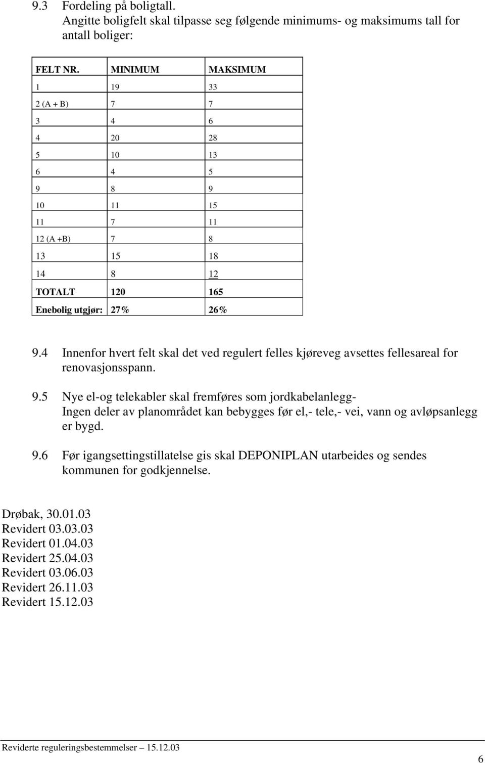 4 Innenfor hvert felt skal det ved regulert felles kjøreveg avsettes fellesareal for renovasjonsspann. 9.