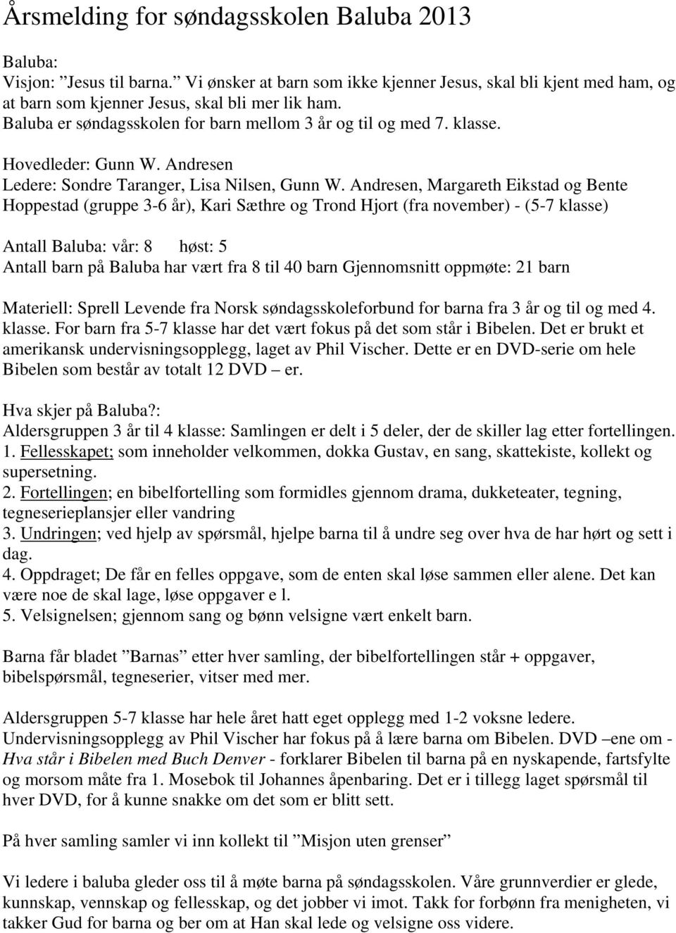 Andresen, Margareth Eikstad og Bente Hoppestad (gruppe 3-6 år), Kari Sæthre og Trond Hjort (fra november) - (5-7 klasse) Antall Baluba: vår: 8 høst: 5 Antall barn på Baluba har vært fra 8 til 40 barn