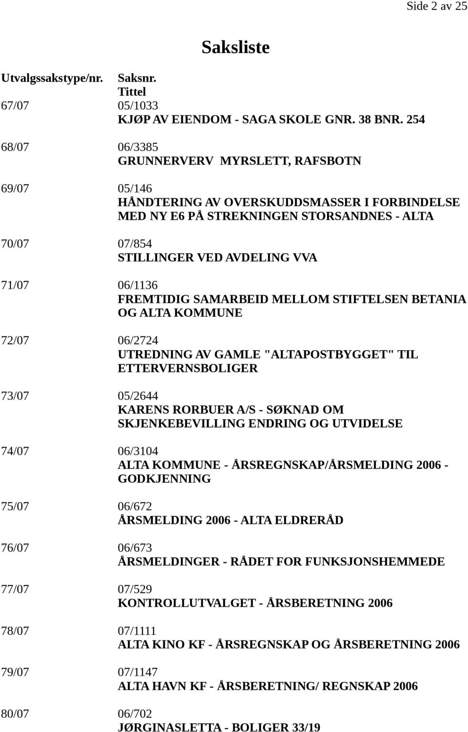 06/1136 FREMTIDIG SAMARBEID MELLOM STIFTELSEN BETANIA OG ALTA KOMMUNE 72/07 06/2724 UTREDNING AV GAMLE "ALTAPOSTBYGGET" TIL ETTERVERNSBOLIGER 73/07 05/2644 KARENS RORBUER A/S - SØKNAD OM