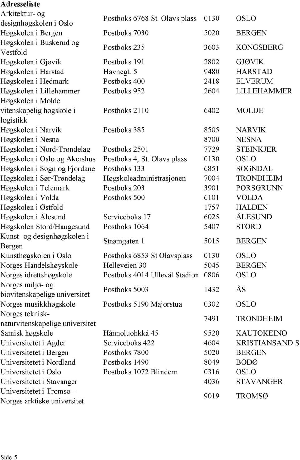 5 9480 HARSTAD Høgskolen i Hedmark Postboks 400 2418 ELVERUM Høgskolen i Lillehammer Postboks 952 2604 LILLEHAMMER Høgskolen i Molde vitenskapelig høgskole i logistikk Postboks 2110 6402 MOLDE