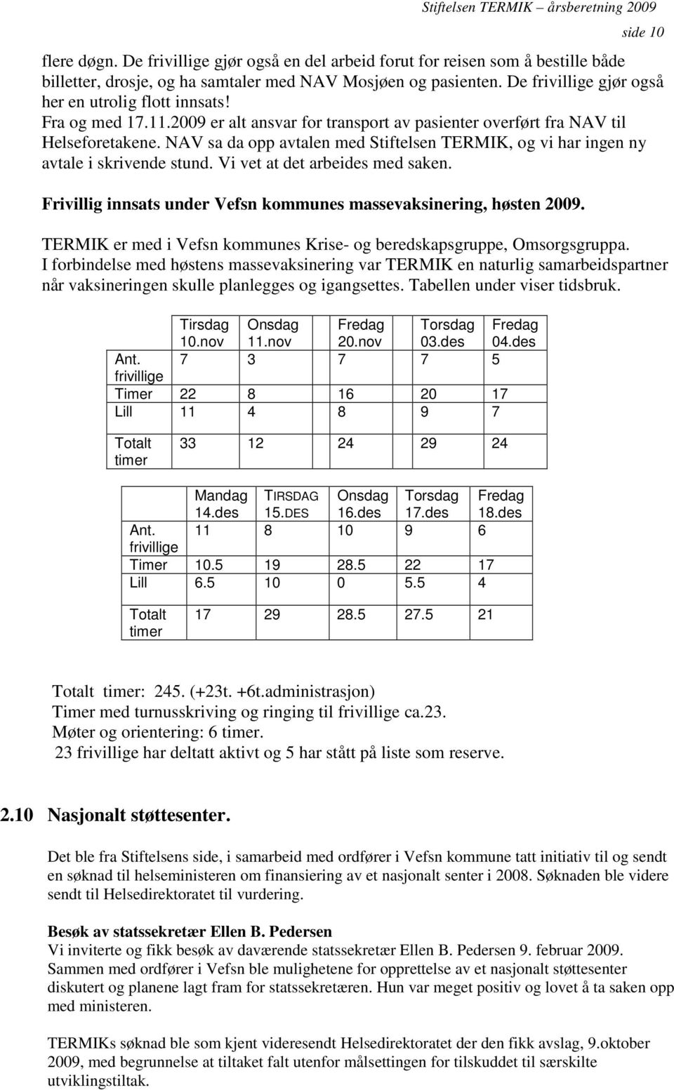 NAV sa da opp avtalen med Stiftelsen TERMIK, og vi har ingen ny avtale i skrivende stund. Vi vet at det arbeides med saken. Frivillig innsats under Vefsn kommunes massevaksinering, høsten 2009.