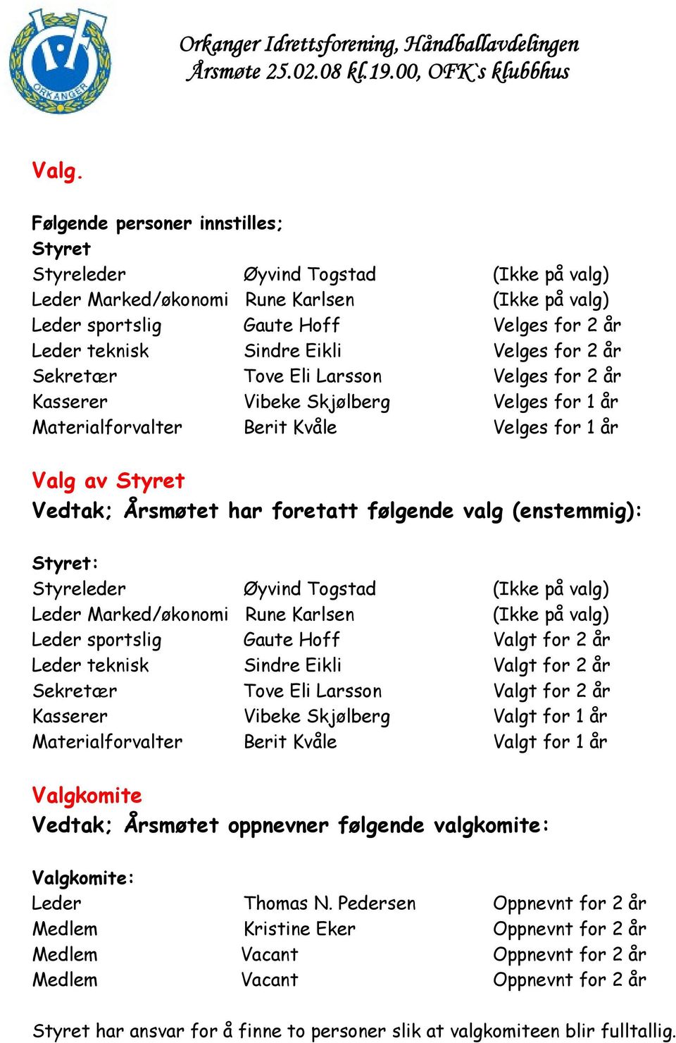 følgende valg (enstemmig): Styret: Styreleder Øyvind Togstad (Ikke på valg) Leder Marked/økonomi Rune Karlsen (Ikke på valg) Leder sportslig Gaute Hoff Valgt for 2 år Leder teknisk Sindre Eikli Valgt