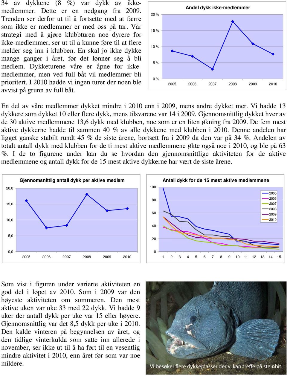 En skal jo ikke dykke mange ganger i året, før det lønner seg å bli medlem. Dykketurene våre er åpne for ikkemedlemmer, men ved full båt vil medlemmer bli prioritert.