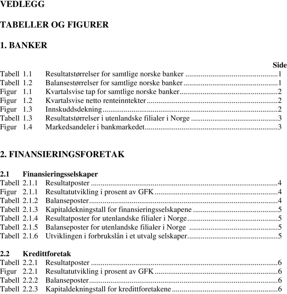 4 Markedsandeler i bankmarkedet...3 2. FINANSIERINGSFORETAK 2.1 Finansieringsselskaper Tabell 2.1.1 Resultatposter...4 Figur 2.1.1 Resultatutvikling i prosent av GFK...4 Tabell 2.1.2 Balanseposter.