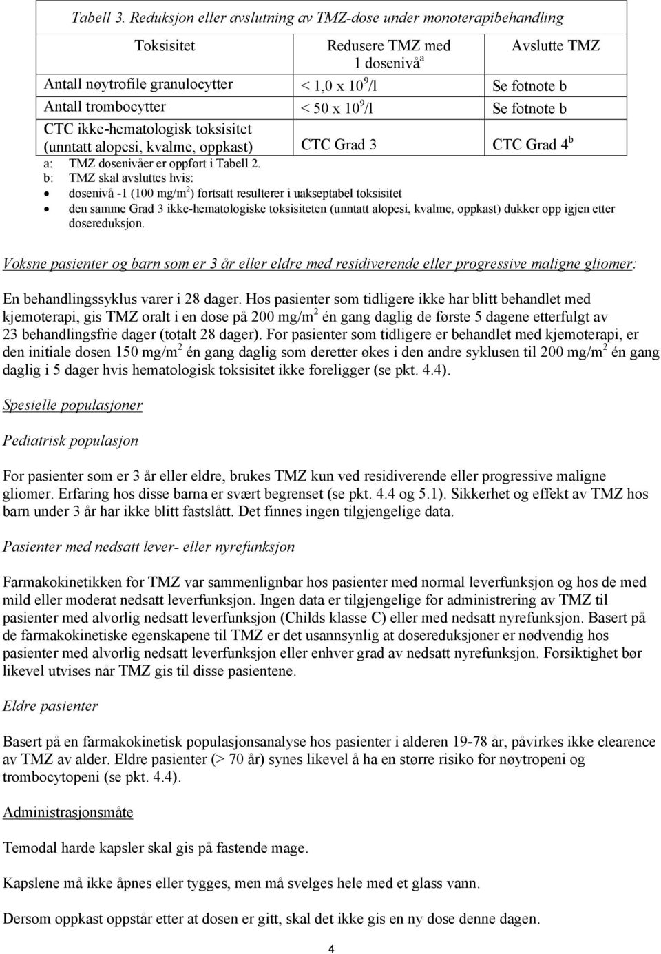 trombocytter < 50 x 10 9 /l Se fotnote b CTC ikke-hematologisk toksisitet (unntatt alopesi, kvalme, oppkast) CTC Grad 3 CTC Grad 4 b a: TMZ dosenivåer er oppført i Tabell 2.