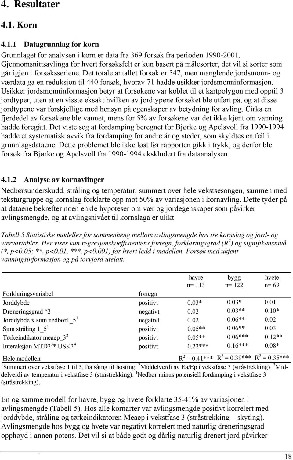 Det totale antallet forsøk er 547, men manglende jordsmonn- og værdata ga en reduksjon til 440 forsøk, hvorav 71 hadde usikker jordsmonninformasjon.