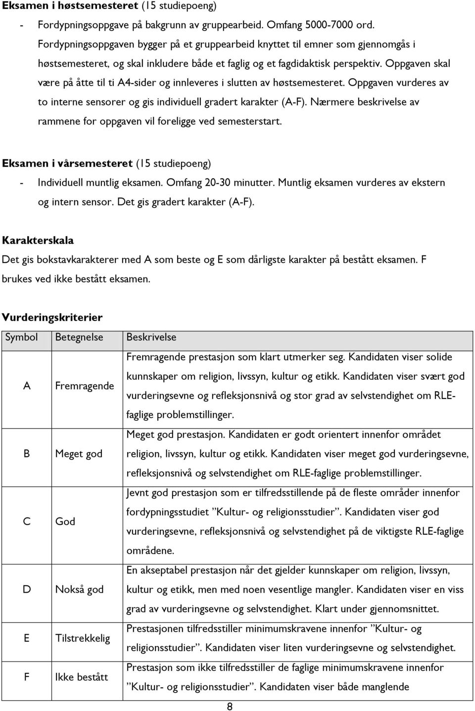 Oppgaven skal være på åtte til ti A4-sider og innleveres i slutten av høstsemesteret. Oppgaven vurderes av to interne sensorer og gis individuell gradert karakter (A-F).