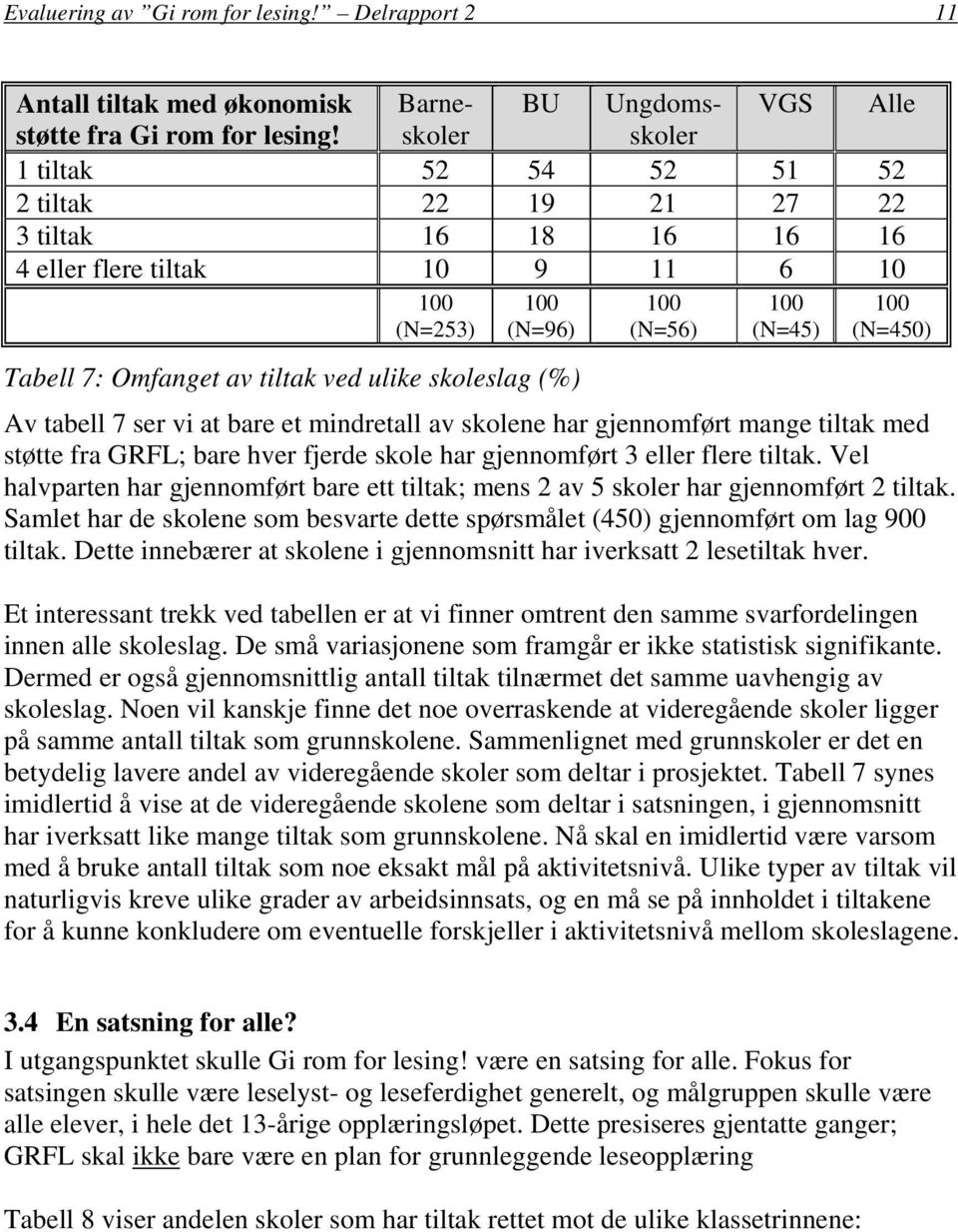 (%) Av tabell 7 ser vi at bare et mindretall av skolene har gjennomført mange tiltak med støtte fra GRFL; bare hver fjerde skole har gjennomført 3 eller flere tiltak.