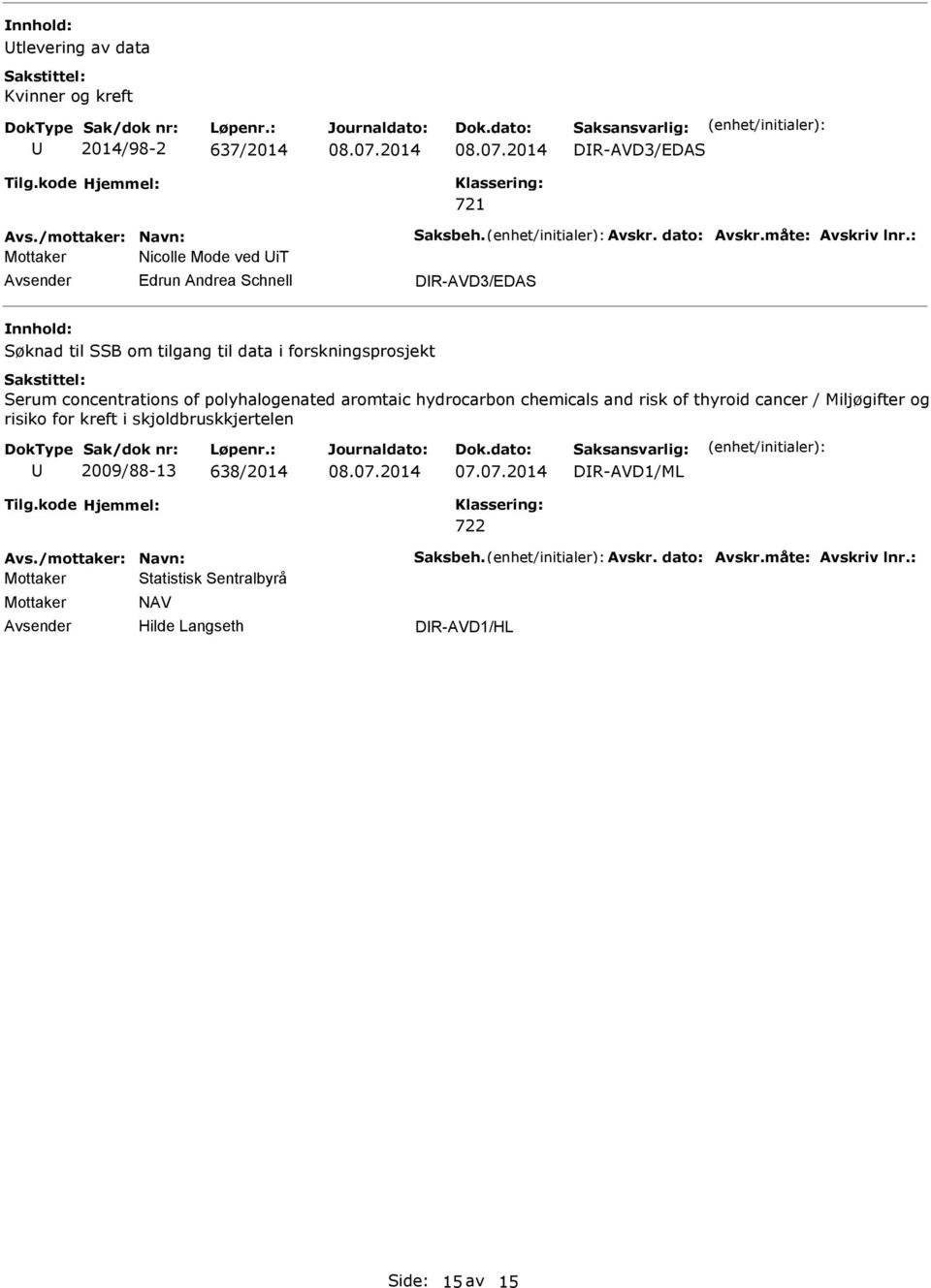 polyhalogenated aromtaic hydrocarbon chemicals and risk of thyroid cancer / Miljøgifter og risiko for kreft i skjoldbruskkjertelen 2009/88-13