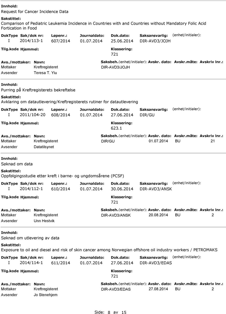 Yiu Purring på Kreftregisterets bekreftelse Avklaring om datautlevering/kreftregisterets rutiner for datautlevering 2011/104-20 608/2014 DR/G 623.1 Avs./mottaker: Navn: Saksbeh. Avskr. dato: Avskr.