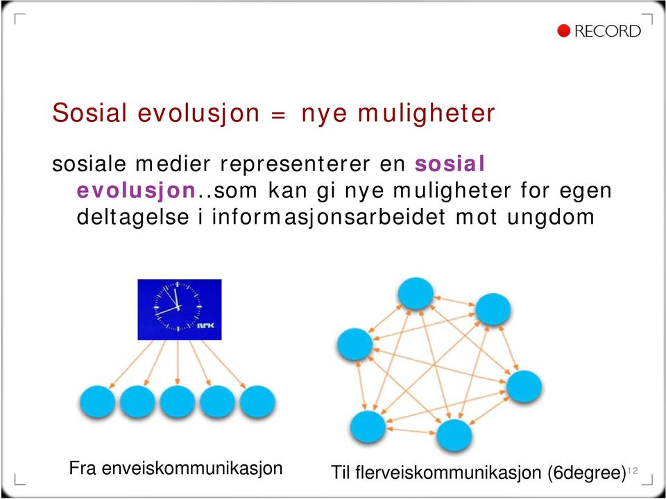 .som kan gi nye muligheter for egen deltagelse i