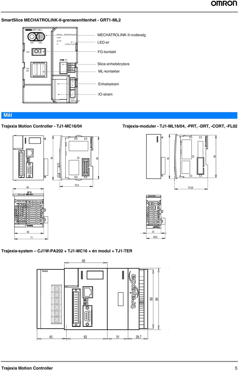 -V DC24V INPUT (inngang) Enhetsstrøm IO-strøm Mål Trajexia Motion Controller - TJ1-MC16/04 Trajexia-moduler - TJ1-ML16/04 -PRT -DRT -CORT -FL02