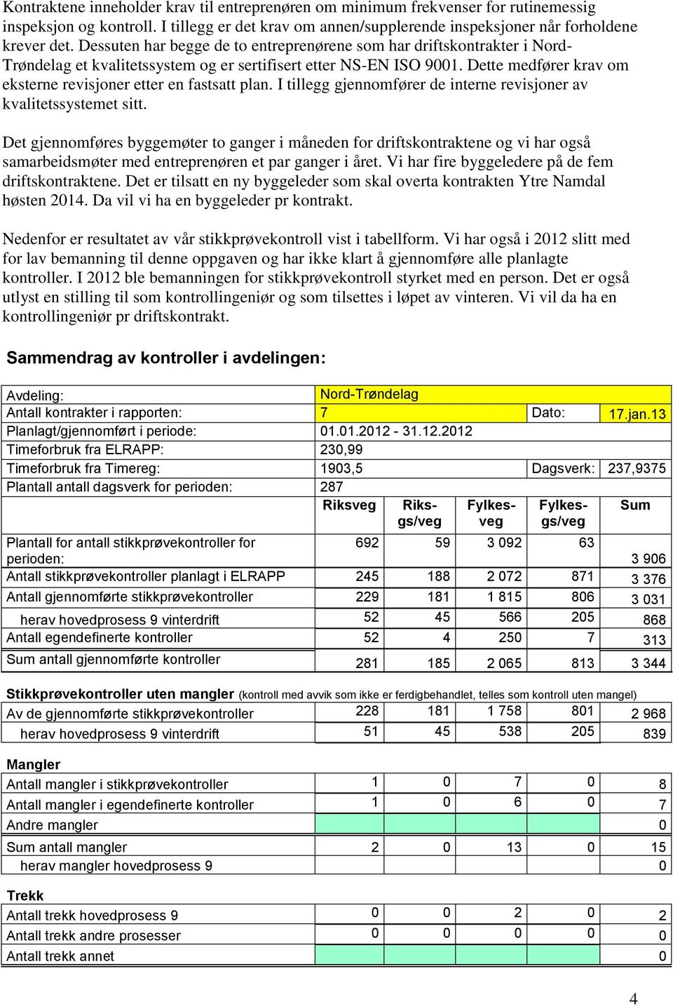 Dette medfører krav om eksterne revisjoner etter en fastsatt plan. I tillegg gjennomfører de interne revisjoner av kvalitetssystemet sitt.