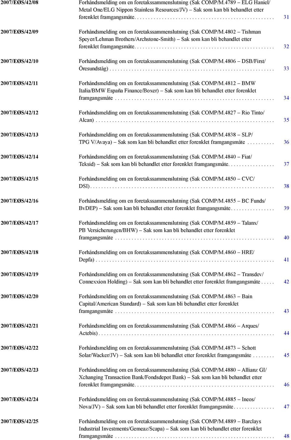 4789 ELG Haniel/ Metal One/ELG Nippon Stainless Resources/JV) Sak som kan bli behandlet etter forenklet framgangsmåte.... 31 Forhåndsmelding om en foretakssammenslutning (Sak COMP/M.