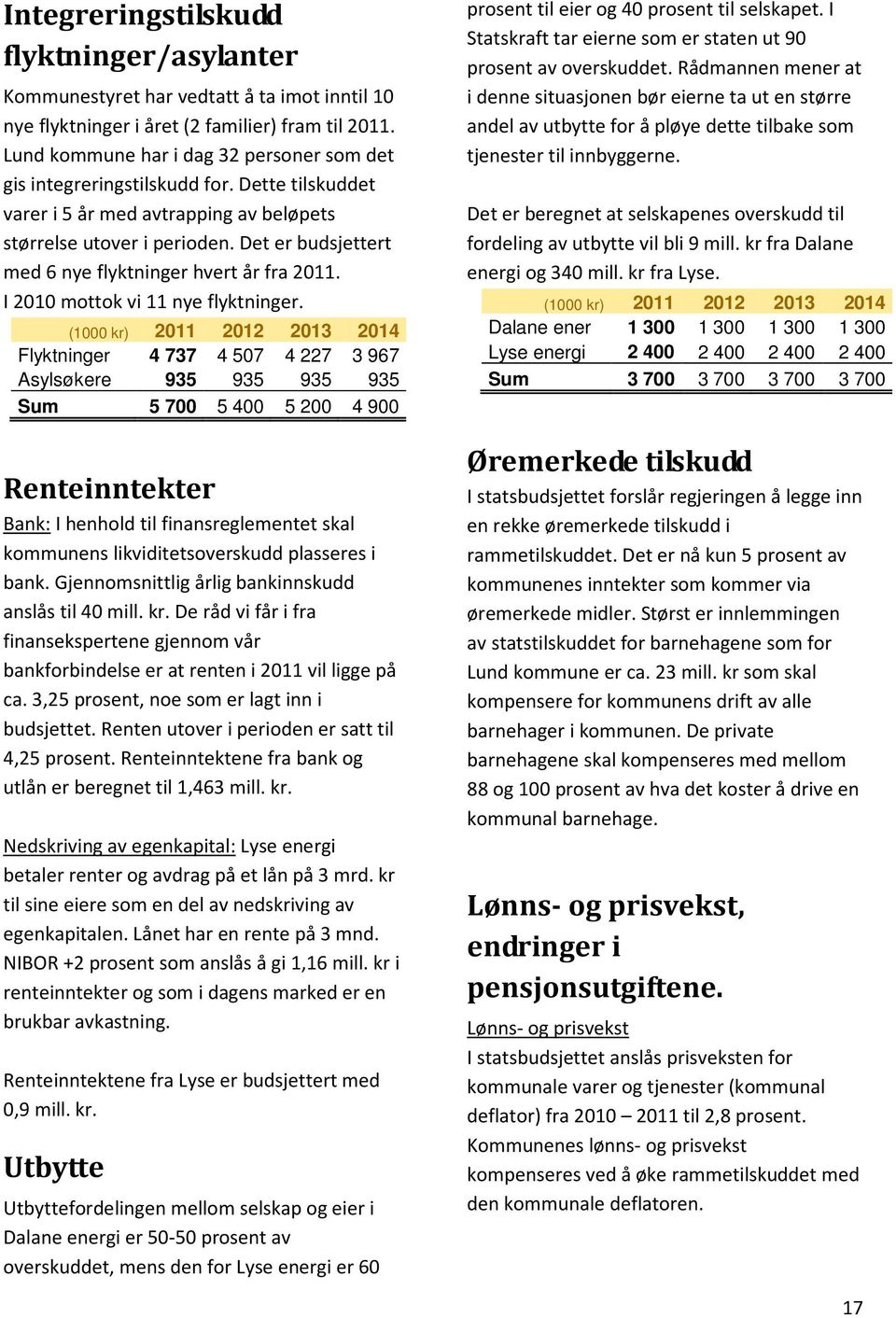 Det er budsjettert med 6 nye flyktninger hvert år fra 2011. I 2010 mottok vi 11 nye flyktninger.