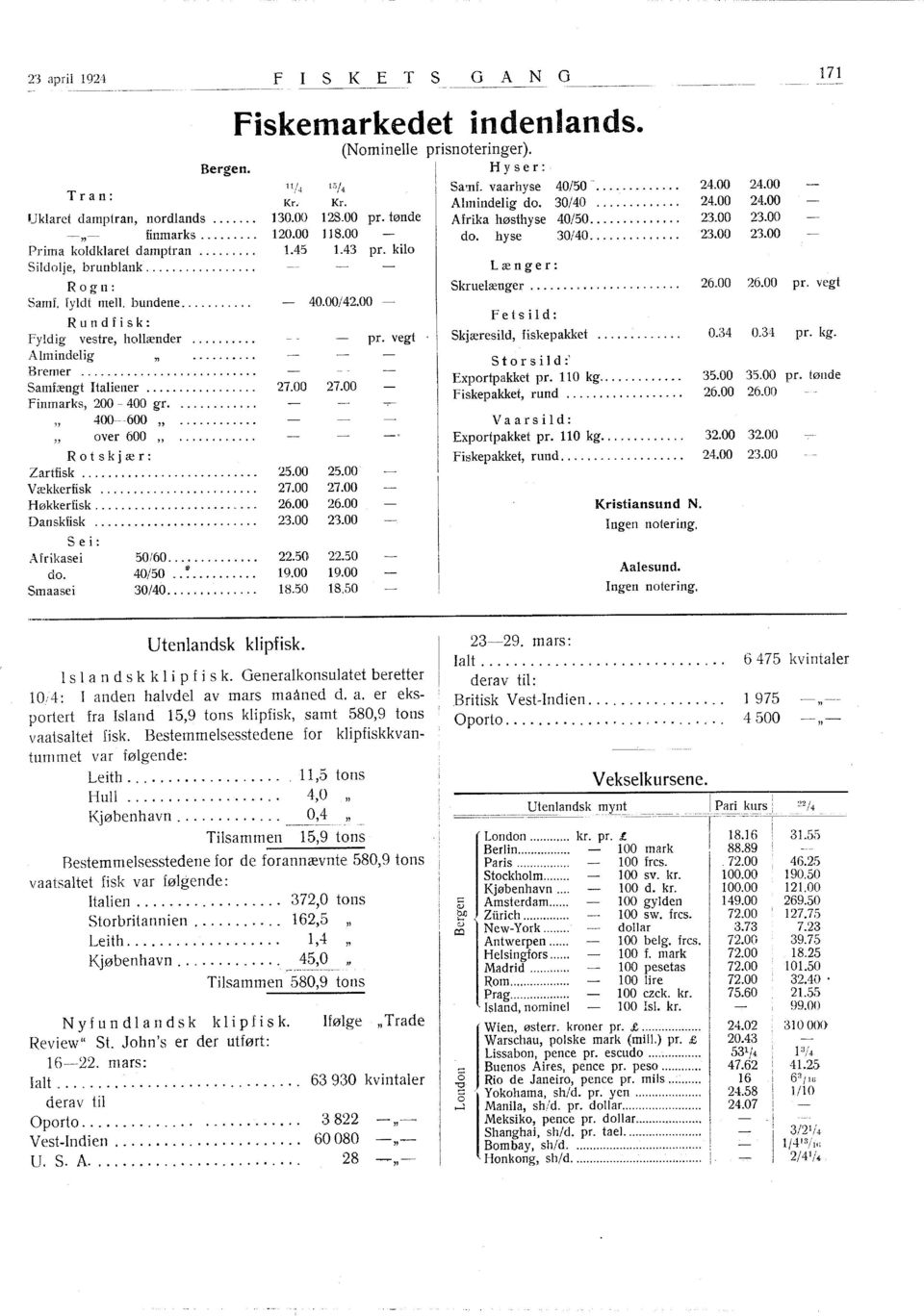 ... Fnmarks, 200-400 gr..... " 400-600".... over 600 ".... Rotskjær: Zartfsk.... V ækkerfsk.... Høkkerfsk... "... Danskfsk.... Se: Afrkase do. Smaase 50/60.... 40/50.. ~.... 30/40..... 27.00 27.00 25.