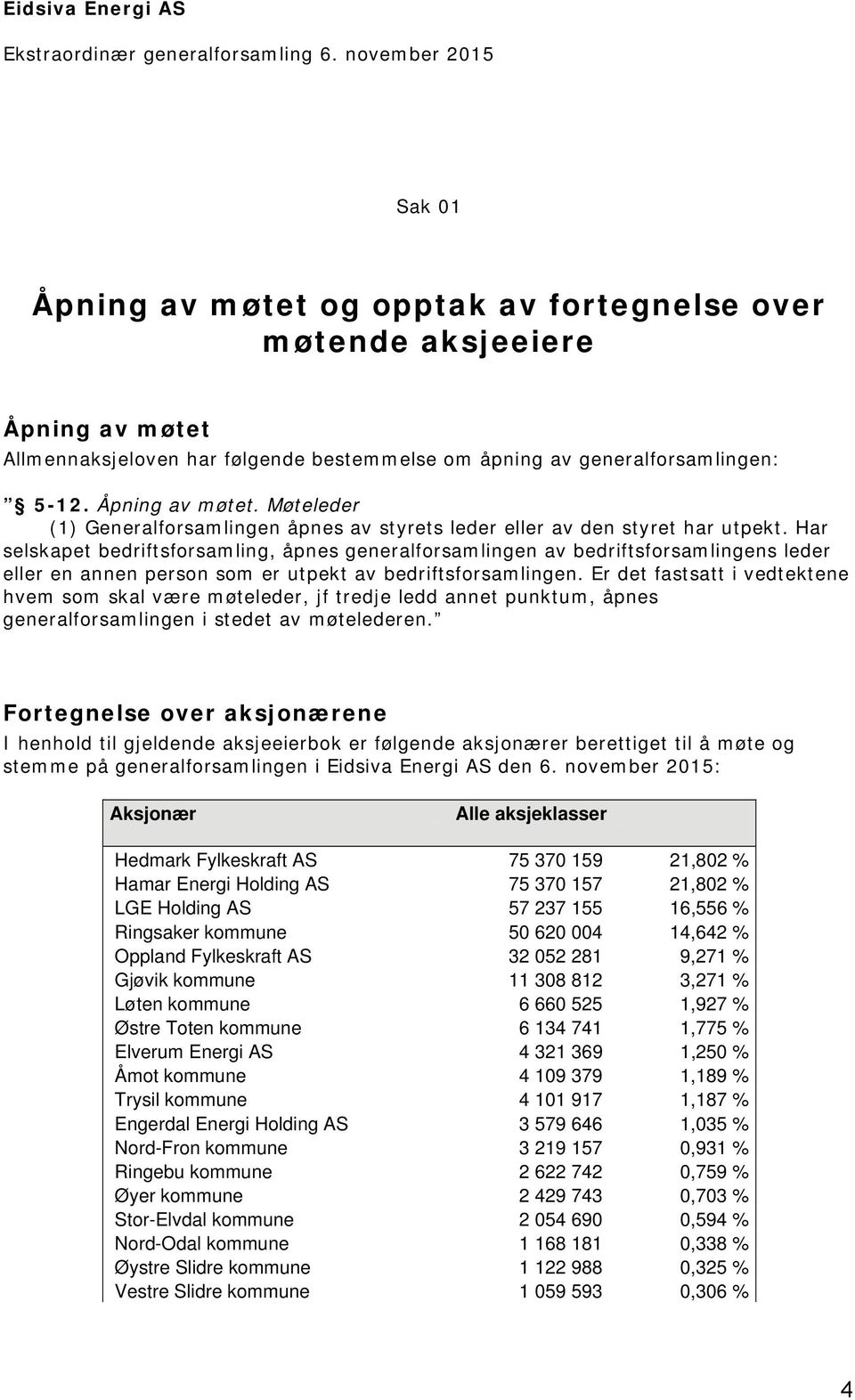 Åpning av møtet. Møteleder (1) Generalforsamlingen åpnes av styrets leder eller av den styret har utpekt.