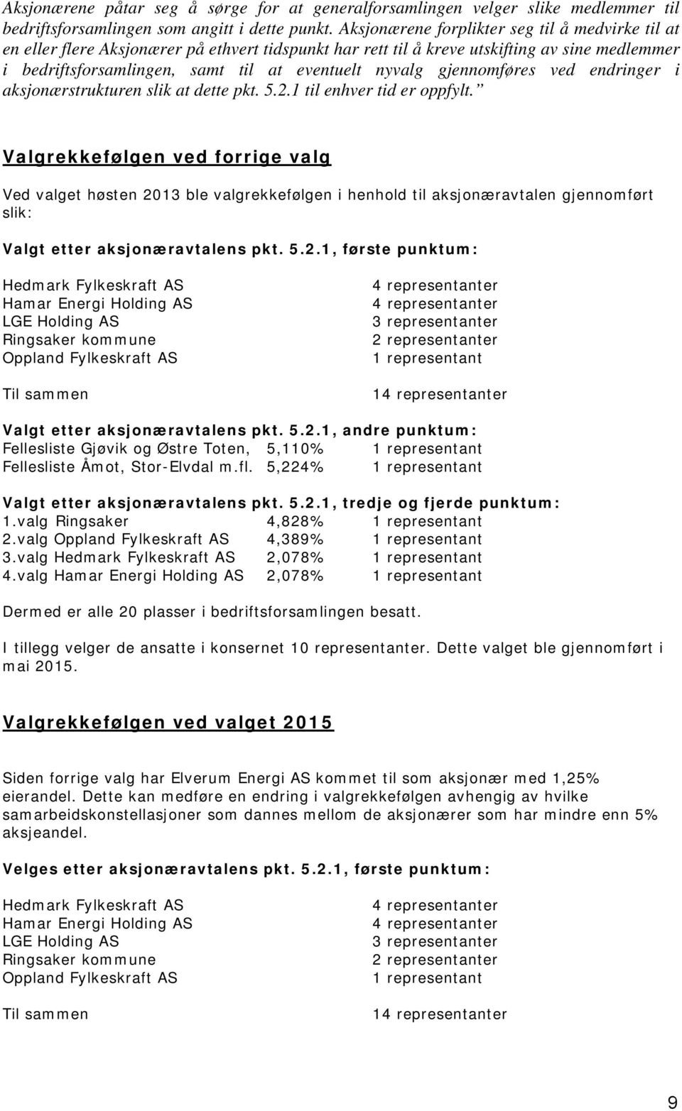 gjennomføres ved endringer i aksjonærstrukturen slik at dette pkt. 5.2.1 til enhver tid er oppfylt.