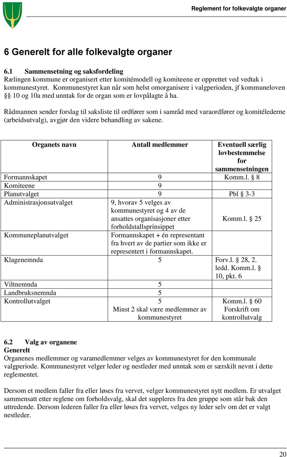 Rådmannen sender forslag til saksliste til ordfører som i samråd med varaordfører og komitélederne (arbeidsutvalg), avgjør den videre behandling av sakene.